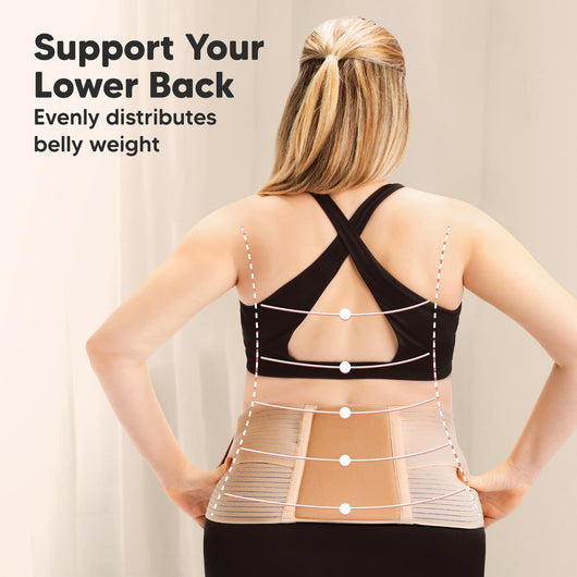 2-in-1 Maternity Support Belt